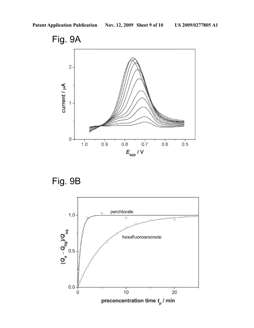 ELECTROCHEMICAL SENSORS, SENSOR SYSTEMS AND METHOD OF SENSING ANALYTES - diagram, schematic, and image 10