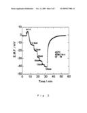 ELECTROCHEMICAL CELL SYSTEM GAS SENSOR diagram and image