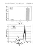 PLASMA MEDIATED ASHING PROCESSES THAT INCLUDE FORMATION OF A PROTECTIVE LAYER BEFORE AND/OR DURING THE PLASMA MEDIATED ASHING PROCESS diagram and image