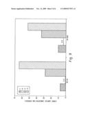 PLASMA MEDIATED ASHING PROCESSES THAT INCLUDE FORMATION OF A PROTECTIVE LAYER BEFORE AND/OR DURING THE PLASMA MEDIATED ASHING PROCESS diagram and image