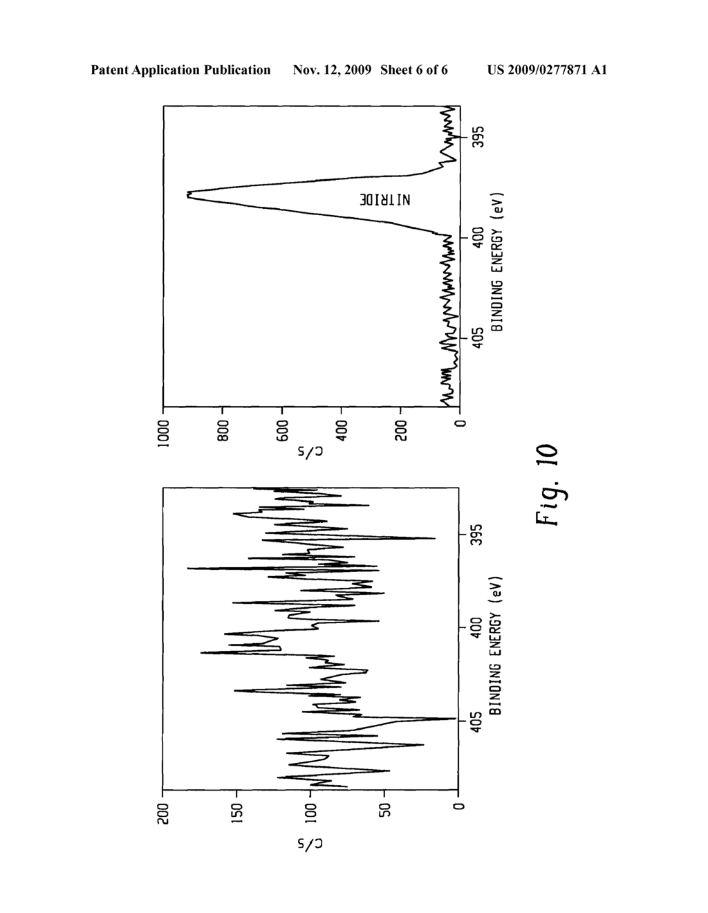 PLASMA MEDIATED ASHING PROCESSES THAT INCLUDE FORMATION OF A PROTECTIVE LAYER BEFORE AND/OR DURING THE PLASMA MEDIATED ASHING PROCESS - diagram, schematic, and image 07