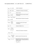 Radiant Heat Transfer System diagram and image