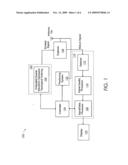 SENSOR SYSTEMS AND METHODS USING ENTANGLED QUANTUM PARTICLES diagram and image