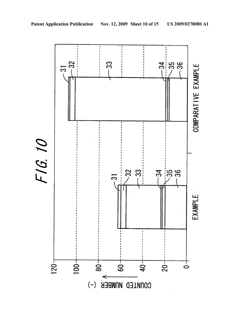 Polishing Slurry - diagram, schematic, and image 11