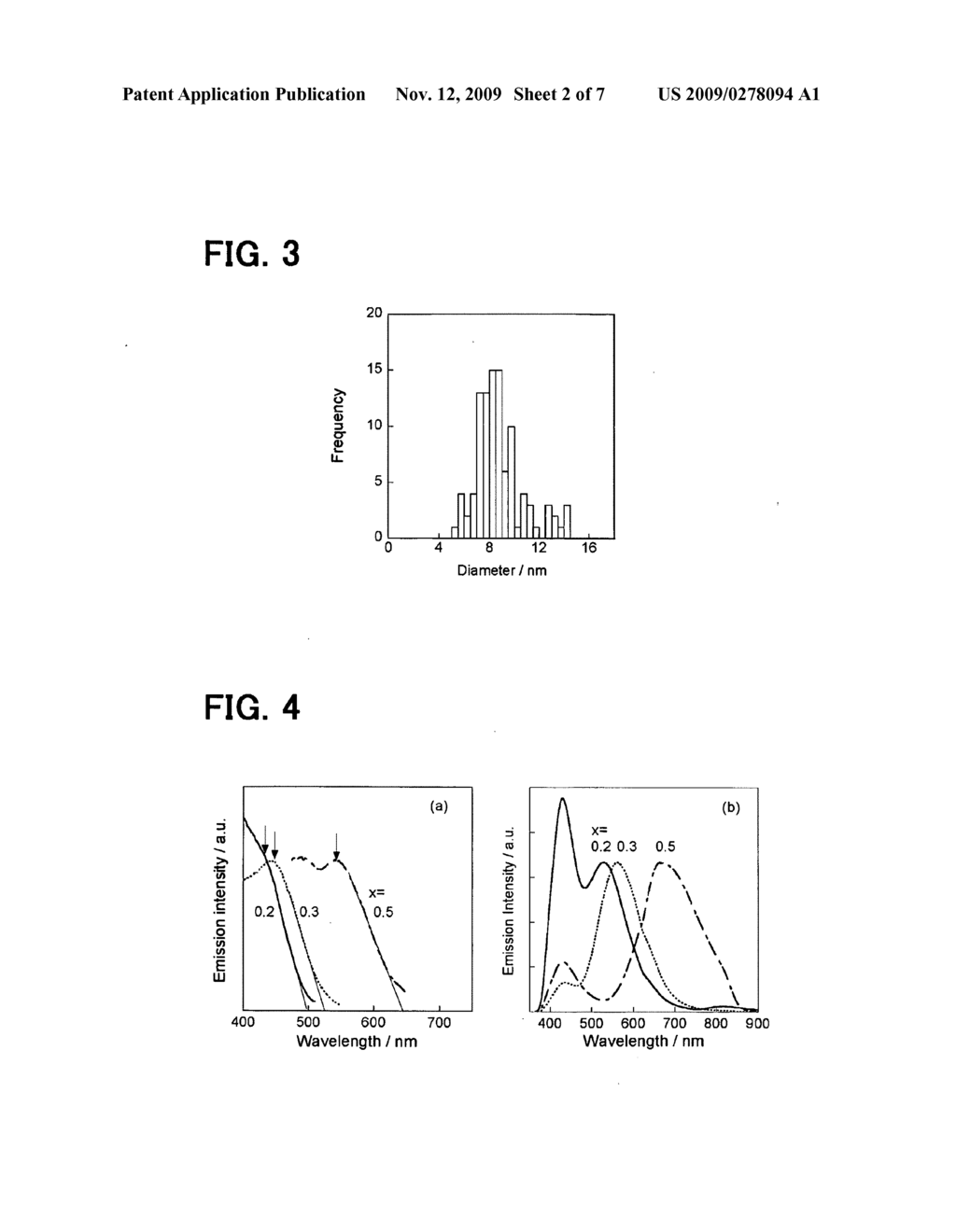 Semiconductor nanoparticle and method of producing the same - diagram, schematic, and image 03