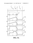 SEMICONDUCTOR DEVICES WITH NON-PUNCH-THROUGH SEMICONDUCTOR CHANNELS HAVING ENHANCED CONDUCTION AND METHODS OF MAKING diagram and image