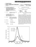 METHOD FOR FORMING METAL ELECTRODE, METHOD FOR MANUFACTURING SEMICONDUCTOR LIGHT EMITTING ELEMENTS AND NITRIDE BASED COMPOUND SEMICONDUCTOR LIGHT EMITTING ELEMENTS diagram and image