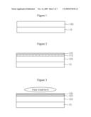 METHOD FOR FORMING METAL ELECTRODE, METHOD FOR MANUFACTURING SEMICONDUCTOR LIGHT EMITTING ELEMENTS AND NITRIDE BASED COMPOUND SEMICONDUCTOR LIGHT EMITTING ELEMENTS diagram and image