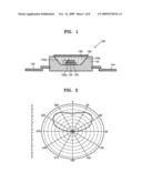 Led module and method of manufacturing the same diagram and image