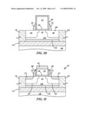 ENHANCED STRESS-RETENTION SILICON-ON-INSULATOR DEVICES AND METHODS OF FABRICATING ENHANCED STRESS RETENTION SILICON-ON-INSULATOR DEVICES diagram and image