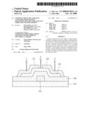 Composite dielectric thin film, capacitor and field effect transistor using the same, and each fabrication method thereof diagram and image