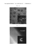 Composite dielectric thin film, capacitor and field effect transistor using the same, and each fabrication method thereof diagram and image