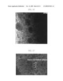 Composite dielectric thin film, capacitor and field effect transistor using the same, and each fabrication method thereof diagram and image