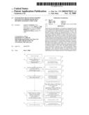 INTEGRATED CIRCUIT WITH UNIFORM POLYSILICON PERIMETER DENSITY, METHOD AND DESIGN STRUCTURE diagram and image