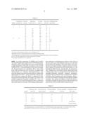 POLY(HYDROXYALKANOIC ACID) AND THERMOFORMED ARTICLES diagram and image