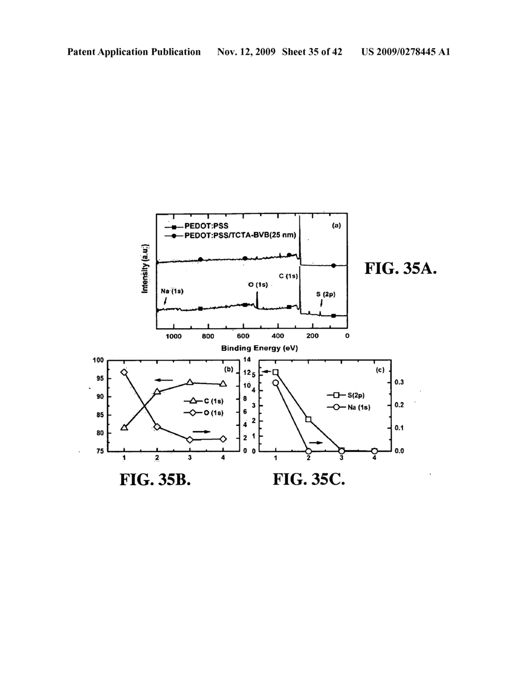 CROSSLINKABLE HOLE-TRANSPORTING MATERIALS FOR ORGANIC LIGHT-EMITTING DEVICES - diagram, schematic, and image 36