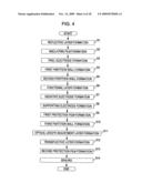 ORGANIC EL DEVICE, ELECTRONIC APPARATUS, AND METHOD FOR MANUFACTURING ORGANIC EL DEVICE diagram and image