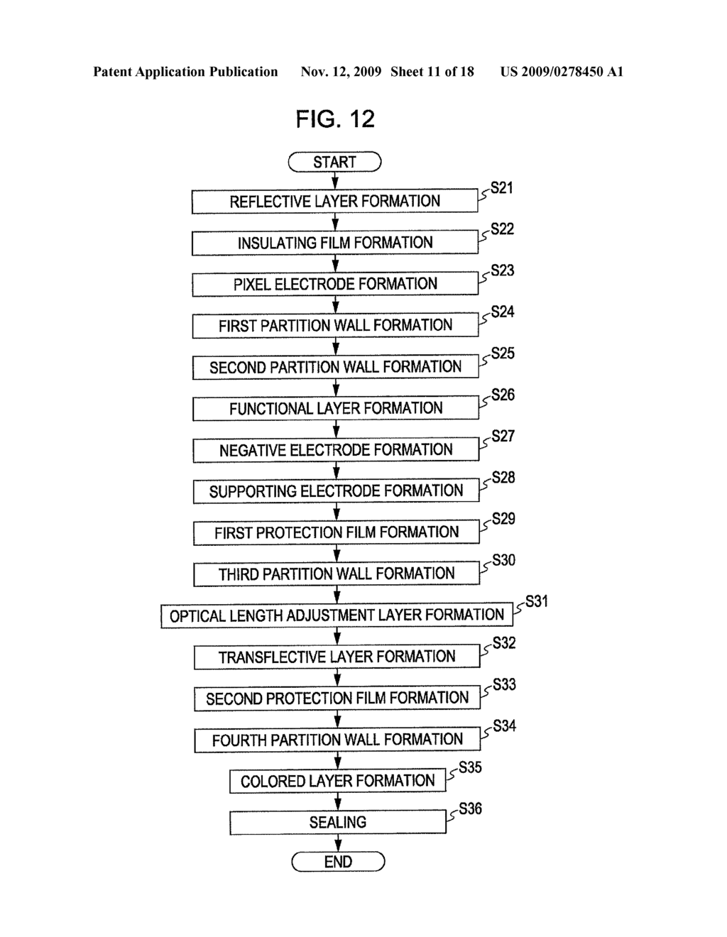 ORGANIC EL DEVICE, ELECTRONIC APPARATUS, AND METHOD FOR MANUFACTURING ORGANIC EL DEVICE - diagram, schematic, and image 12