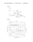 DIMMABLE ELECTRONIC BALLAST FOR ELECTRODELESS DISCHARGE LAMP AND LUMINAIRE diagram and image