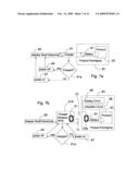 Intra-package battery charging apparatus and process for distributed products diagram and image