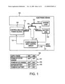 METHOD AND ELECTRONIC CIRCUIT FOR EFFICIENT BATTERY WAKE UP CHARGING diagram and image