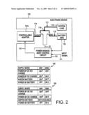 METHOD AND ELECTRONIC CIRCUIT FOR EFFICIENT BATTERY WAKE UP CHARGING diagram and image