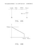 METHOD AND ELECTRONIC CIRCUIT FOR EFFICIENT BATTERY WAKE UP CHARGING diagram and image