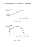 METHOD AND ELECTRONIC CIRCUIT FOR EFFICIENT BATTERY WAKE UP CHARGING diagram and image