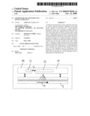 Method for the Adjustment of a Device Under Test diagram and image