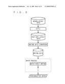 Semiconductor Device and its Manufacturing Method, Semiconductor Manufacturing Mask, and Optical Proximity Processing Method diagram and image