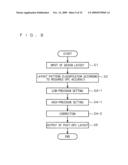 Semiconductor Device and its Manufacturing Method, Semiconductor Manufacturing Mask, and Optical Proximity Processing Method diagram and image