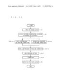 Semiconductor Device and its Manufacturing Method, Semiconductor Manufacturing Mask, and Optical Proximity Processing Method diagram and image