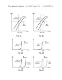 Circuit Configurations Having Four Terminal JFET Devices diagram and image