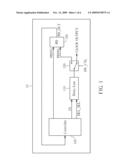 Delay Line Calibration Mechanism and Related Multi-Clock Signal Generator diagram and image