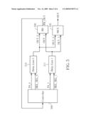 Delay Line Calibration Mechanism and Related Multi-Clock Signal Generator diagram and image