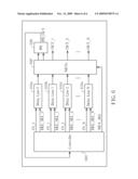 Delay Line Calibration Mechanism and Related Multi-Clock Signal Generator diagram and image