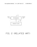 ATTENUATION SYSTEM AND METHOD diagram and image