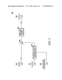 POWER AMPLIFIER OUTPUT VOLTAGE REDUCTION METHOD diagram and image