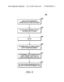 POWER AMPLIFIER OUTPUT VOLTAGE REDUCTION METHOD diagram and image