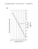 POWER AMPLIFIER OUTPUT VOLTAGE REDUCTION METHOD diagram and image