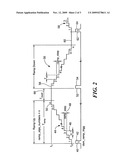 Integrated ramp, sweep fractional frequency synthesizer on an integrated circuit chip diagram and image