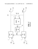 System and method for cycle slip prevention in a frequency synthesizer diagram and image