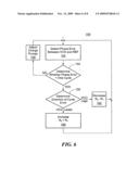 System and method for cycle slip prevention in a frequency synthesizer diagram and image