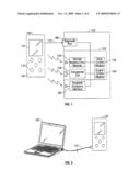 Remote Keyless Entry Transmitter diagram and image