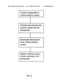 Remote Keyless Entry Transmitter diagram and image