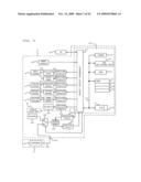 RFID tag information system diagram and image