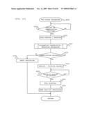 RFID tag information system diagram and image