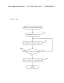 RFID tag information system diagram and image