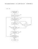 RFID tag information system diagram and image