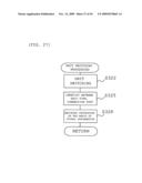 RFID tag information system diagram and image